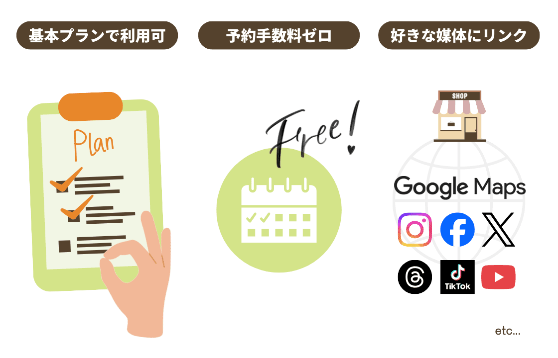 予約機能の利用イメージ