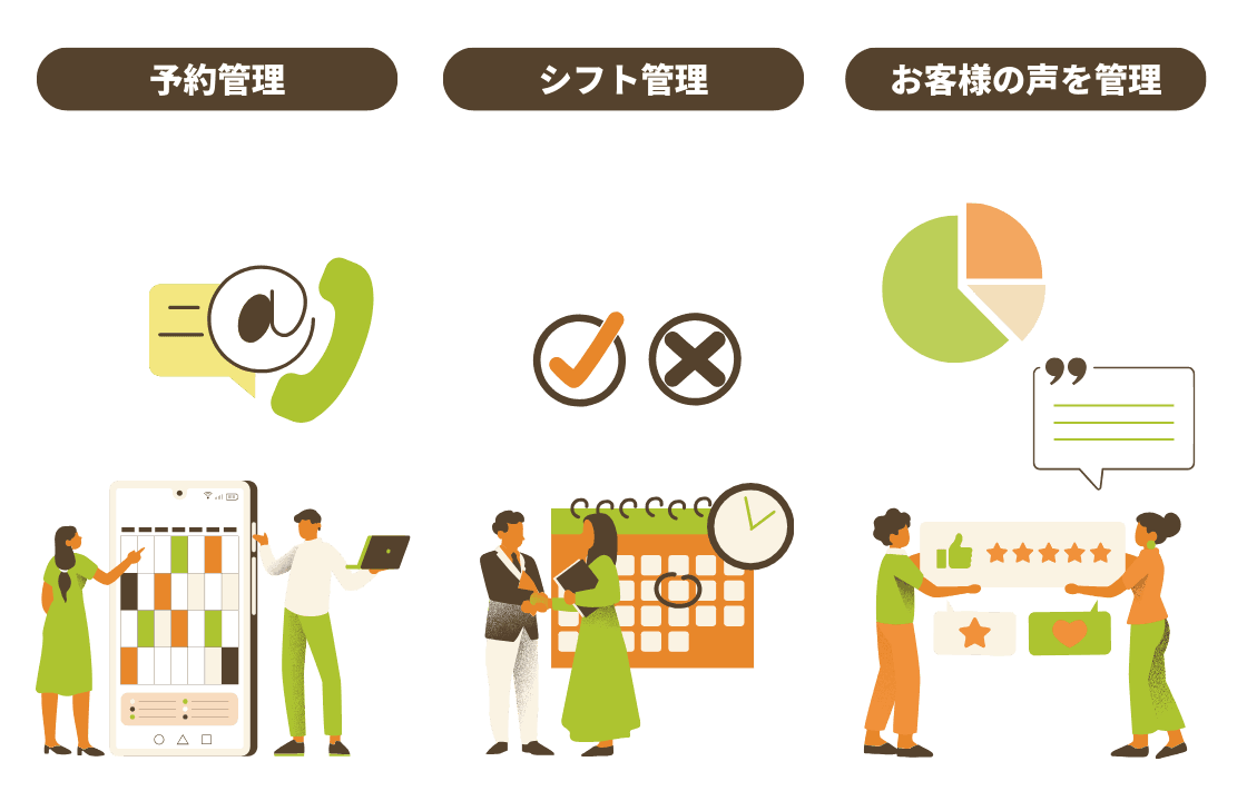 管理画面の利用イメージ