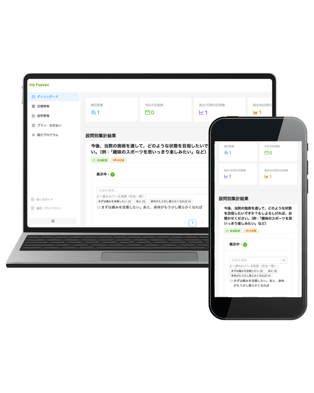 マイページにクチコミを蓄積
お客様の満足度がわかる！
サービス向上&見直しも叶うのイメージ